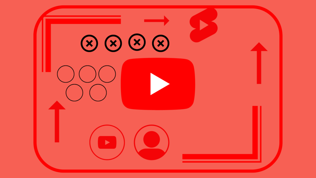 YouTube marketing A complete guide for your brand